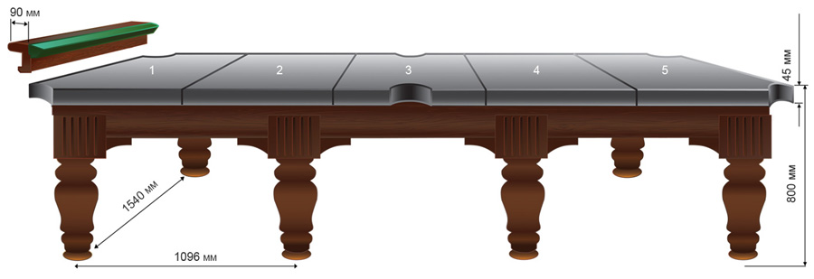  бильярдный стол 12ф размеры