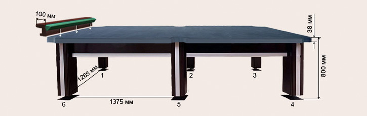 Схема бильярдного стола Бронкс-Премиум 10 футов