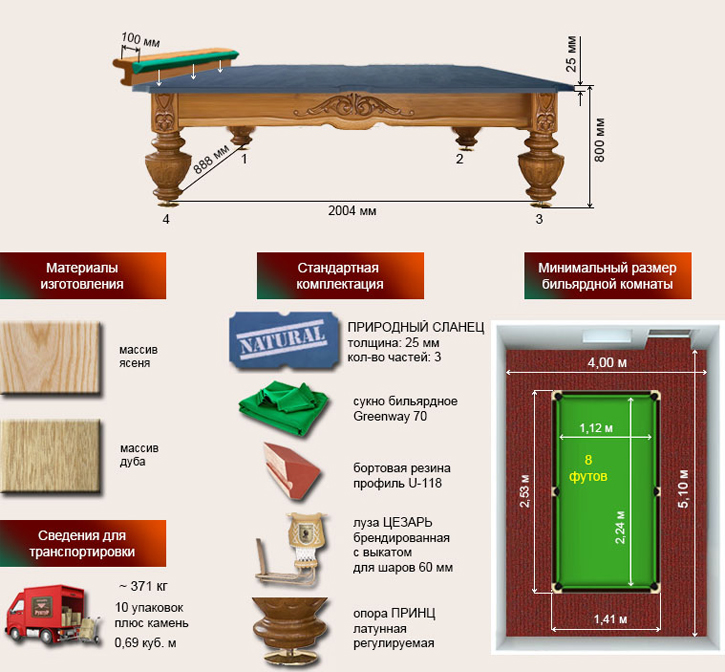 Спецификация на Бильярдный стол Цезарь русская пирамида 8 футов