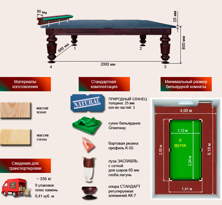 Бильярдный стол Шевалье для русской пирамиды 8 футов характеристики