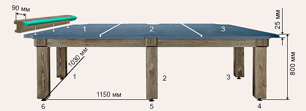 Схема бильярдного стола Паж 9 футов