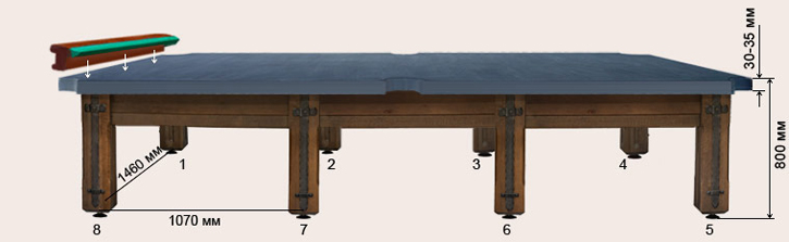 Бильярдный стол Камелот схема 12 футов