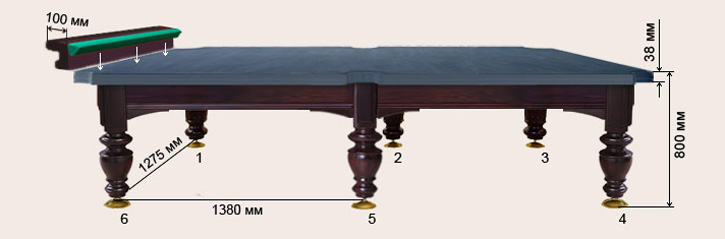 Схема бильярдного стола Консул 10 футов