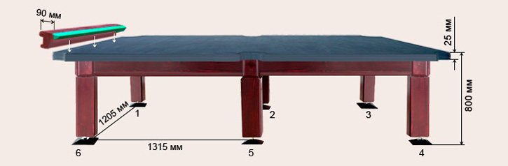Бильярдный стол Гранд схема 10 ф 