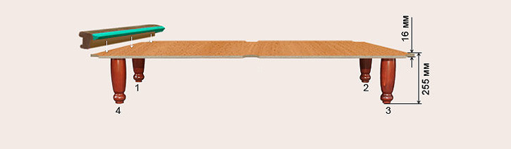 Схема с размерами бильярдного стола Крепыш