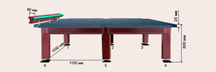 Бильярдный стол Гранд схема 9 ф 