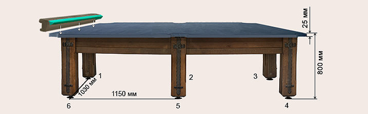 Бильярдный стол Камелот схема 9 футов