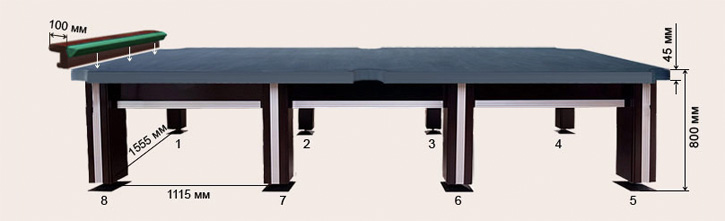Схема бильярдного стола Бронкс-Премиум 12 футов