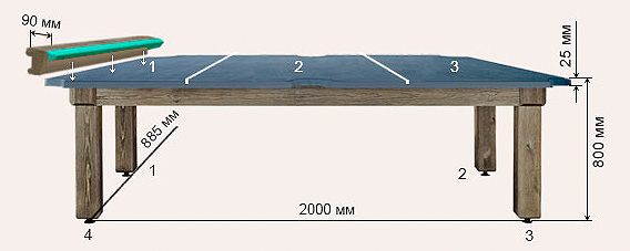 Схема бильярдного стола Паж 8 футов